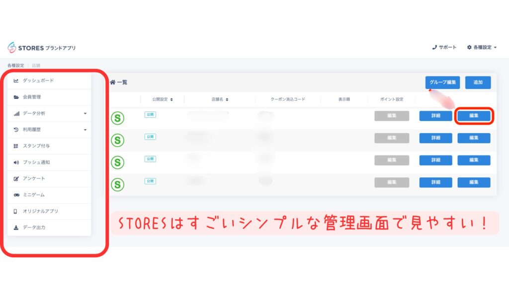 Shopifyの管理画面イメージ図解