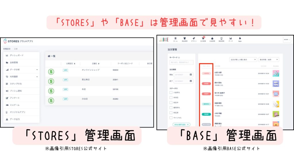BASEとSTORESの管理画面でECサイト運営に必要な項目が一覧で表示されている画面
