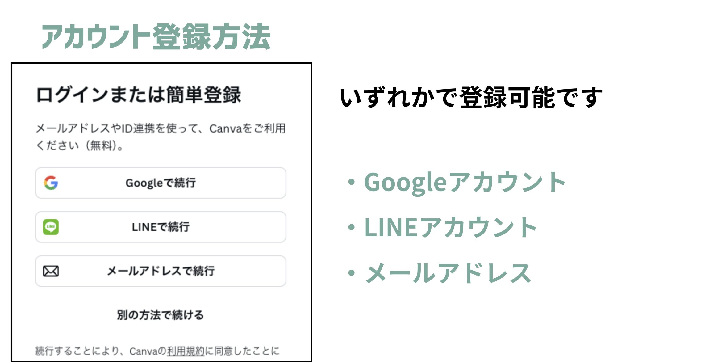 アカウントの登録方法。Googleアカウント、LINEアカウント、メールアドレスで登録可能