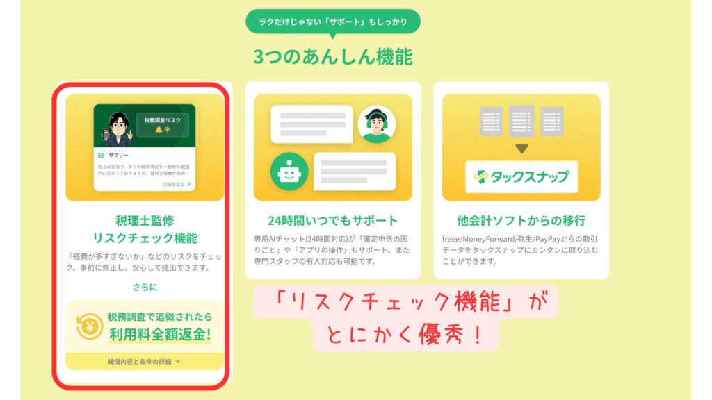 タックスナップの税務リスクチェック機能を説明する画面