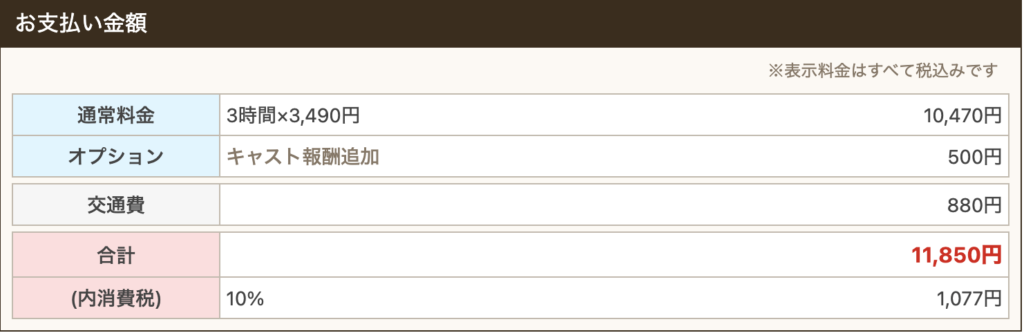 CaSy料理代行3時間利用時の料金内訳(合計11,850円)