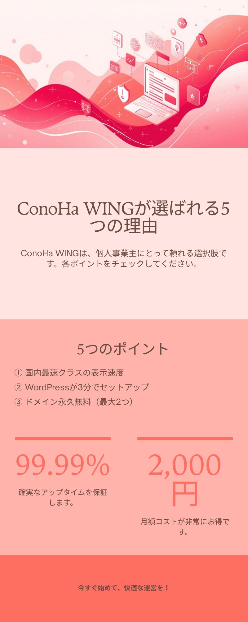 ConoHa WINGが選ばれる5つの理由