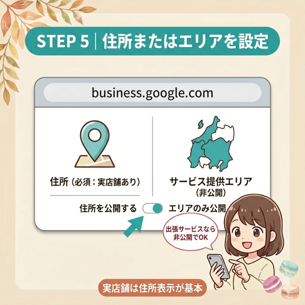 STEP 5：お店の住所入力とサービス提供エリア設定のイラスト