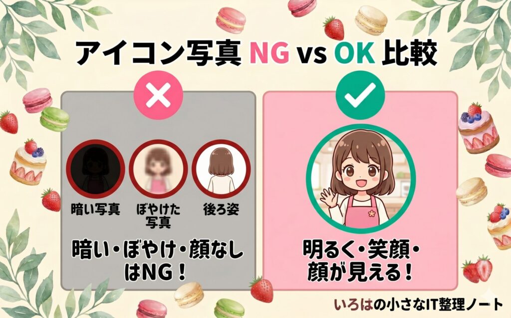 Instagramアイコン写真の良い例・悪い例の比較図解。NG（暗い・ぼやけ・顔なし）とOK（明るく笑顔・顔が見える）を左右で比較したイラスト