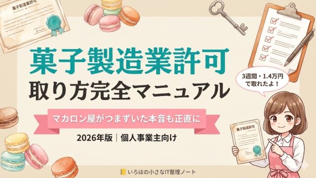 菓子製造業許可 取り方完全マニュアル記事のアイキャッチ。マカロン屋が明石保健所で3週間・14,000円で取得した実体験をもとに、つまずいたポイントも正直に解説する記事のイメージ。