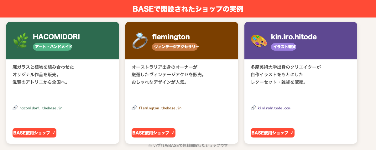 BASEで実際に開設されたショップ実例3選：HACOMIDORI（廃ガラスアート）・flemington（ヴィンテージアクセサリー）・kin.iro.hitode（イラスト雑貨）