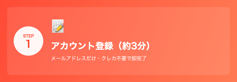 BASEの始め方ステップ1の実際の画面：メールアドレスを入力してアカウントを無料登録する手順