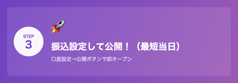 BASEの始め方ステップ3の実際の画面：振込先の銀行口座を設定してネットショップを公開する手順