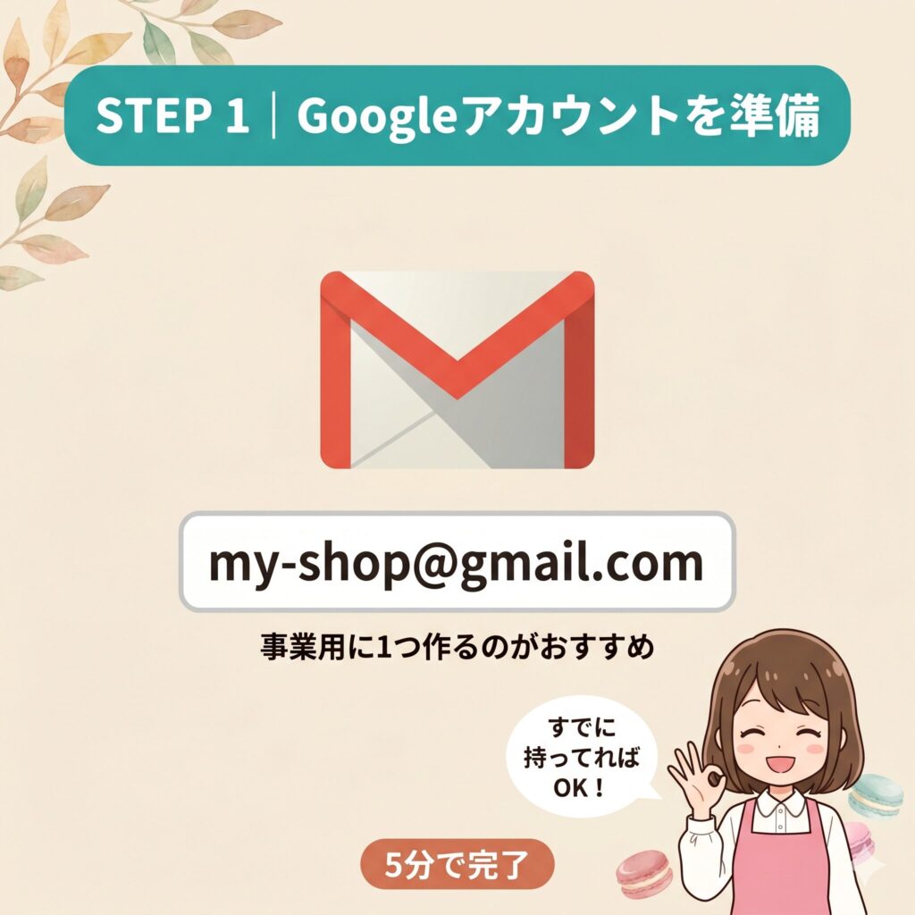 STEP 1：事業用のGoogleアカウント（Gmail）を準備する様子を示すイラスト