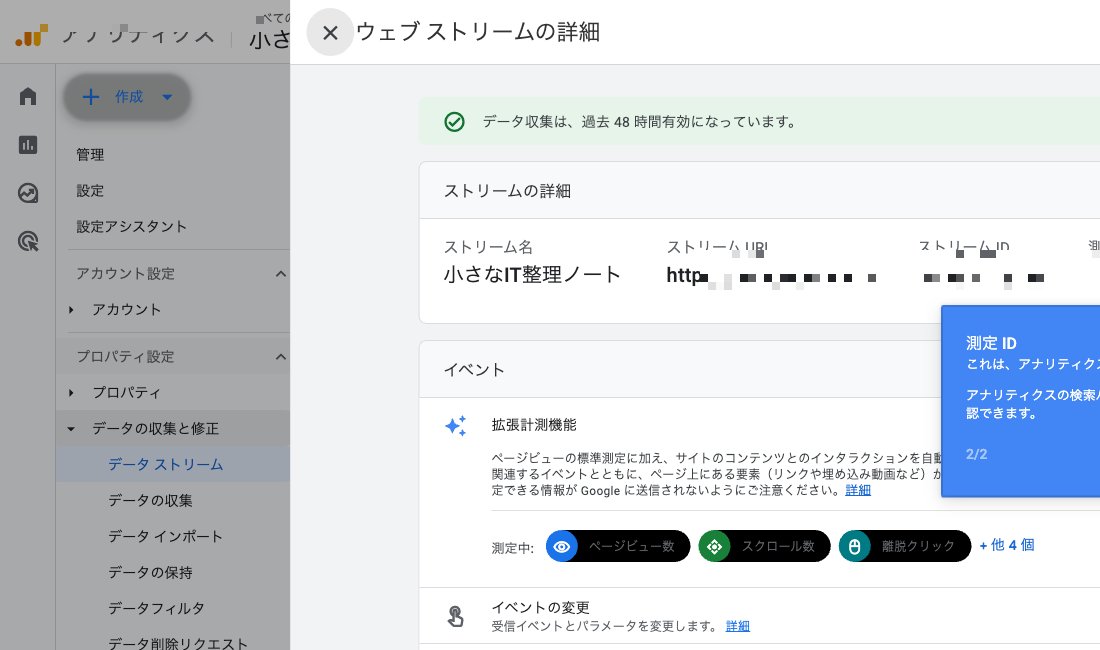 GoogleアナリティクスGA4の測定ID確認画面