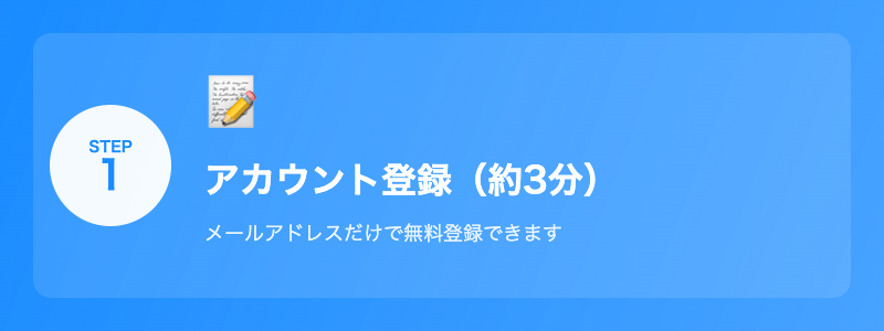 STORESのアカウント登録画面イメージ