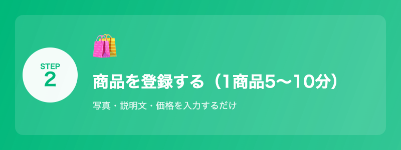 STORESの商品登録画面イメージ
