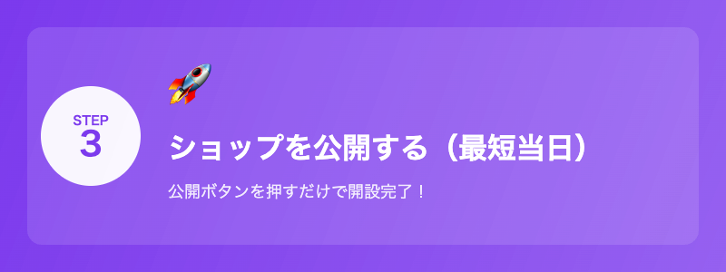 STORESのショップ公開設定画面イメージ