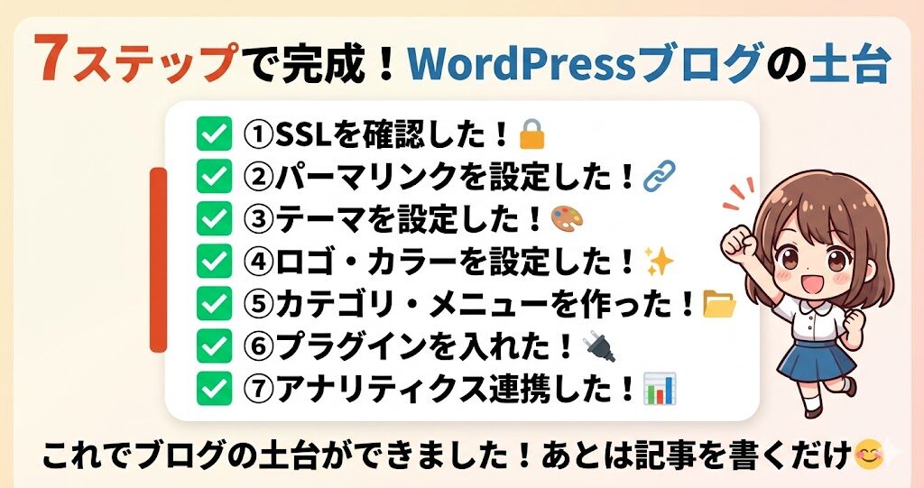 WordPress初期設定7ステップのまとめ図解