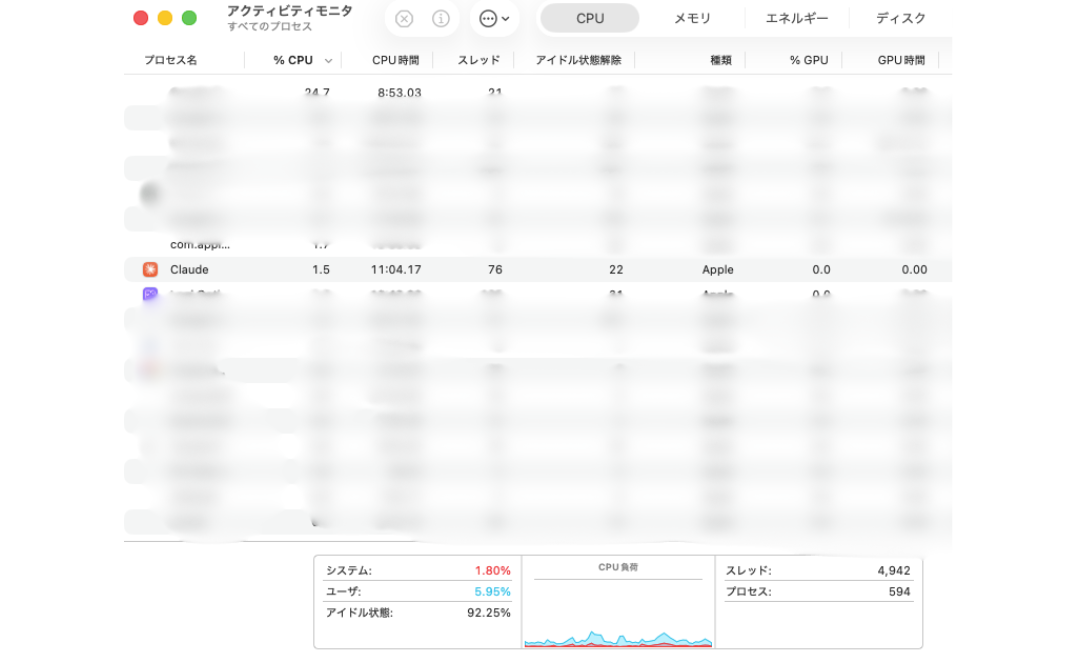 M5 MacBook Pro 24GB で Claude Code 動作中｜アクティビティモニタ CPUタブでアイドル92％の実機画面（個人情報マスク済）