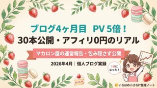 ブログ4ヶ月目の運営報告アイキャッチ。PV5倍・30本公開・アフィリ0円のリアルな記録。グラフボードを掲げるいろはちゃんのイラスト。