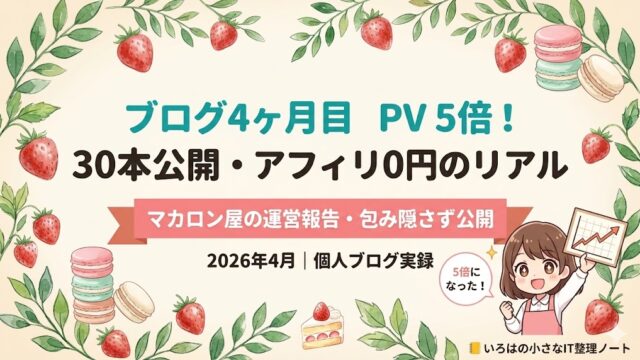 ブログ4ヶ月目の運営報告アイキャッチ。PV5倍・30本公開・アフィリ0円のリアルな記録。グラフボードを掲げるいろはちゃんのイラスト。