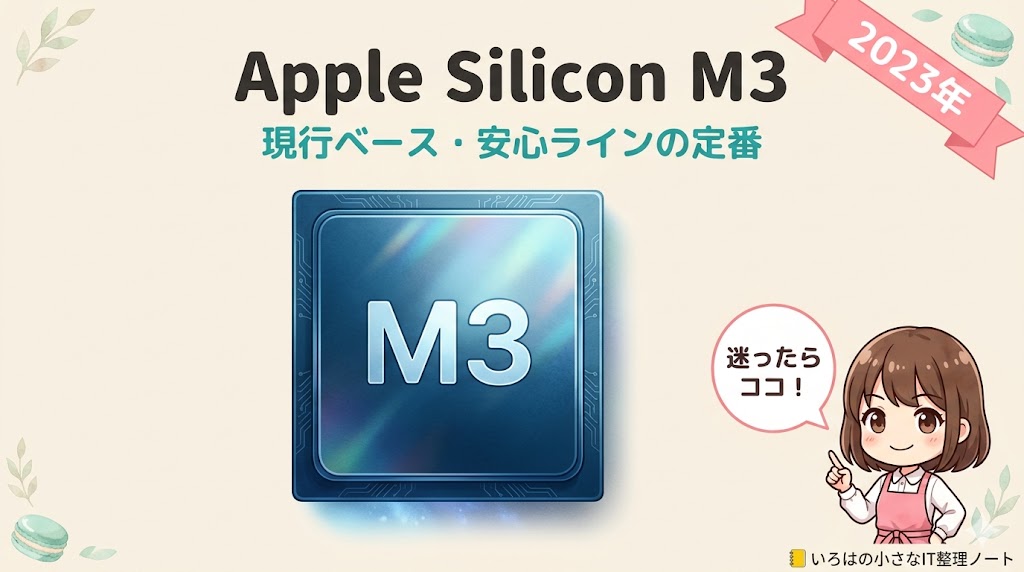 Apple Silicon M3チップ図解｜2023年発売・現行ベース・新品最低ラインの選び方