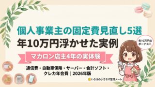 【店主4年】個人事業主の固定費見直し5選｜年10万円浮かせた実例のアイキャッチ。茶髪ボブのマスコット少女がスマホと家型貯金箱を持ち、吹き出し「年10万円のボーナス」。通信費・自動車保険・サーバー・会計ソフト・クレカ年会費の5項目をマカロン店主4年の実体験で解説。