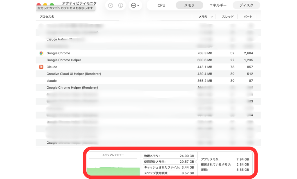 M5 MacBook Pro 24GB で Claude Code 1日5時間運用中｜アクティビティモニタ メモリタブ実機画面（個人情報マスク済）