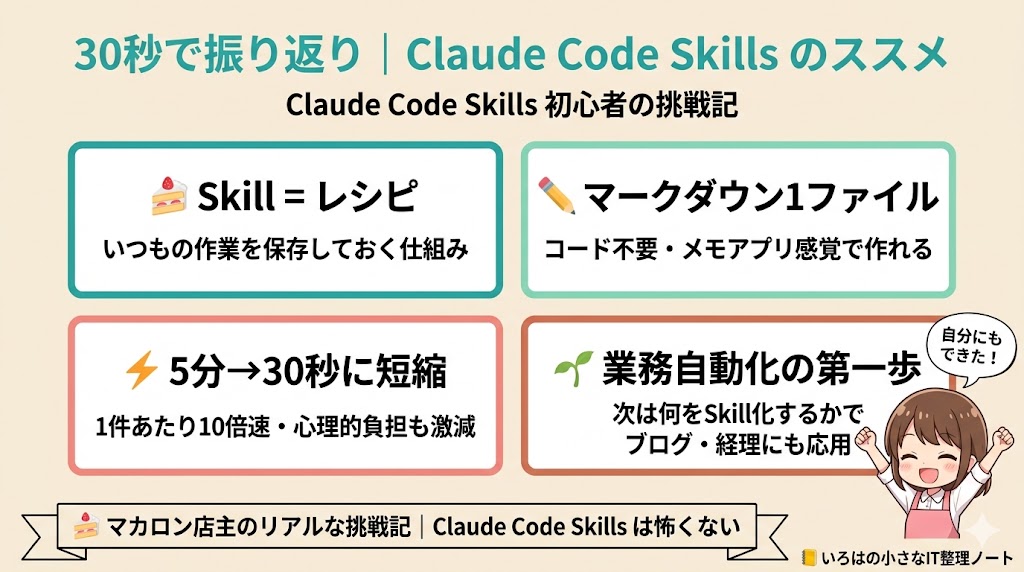 Claude Code Skills まとめ図解｜非エンジニアでも作れる業務自動化の第一歩
