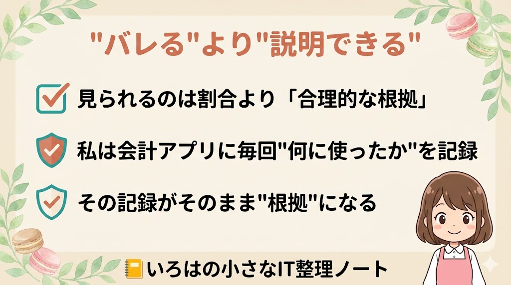 バレるより説明できる・家事按分の根拠の残し方の図解
