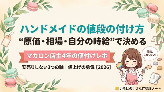 ハンドメイドの値段の付け方｜原価・相場・自分の時給の3つの軸を表すいろはノートのアイキャッチ