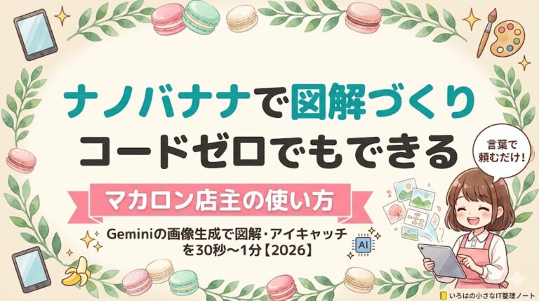 ナノバナナの使い方｜コードゼロの店主がブログの図解を作った全手順とコツ【2026】