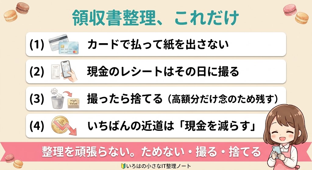 領収書整理まとめ(ためない・撮る・捨てる)の図解