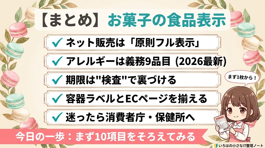 まとめ:お菓子の食品表示の要点5つ