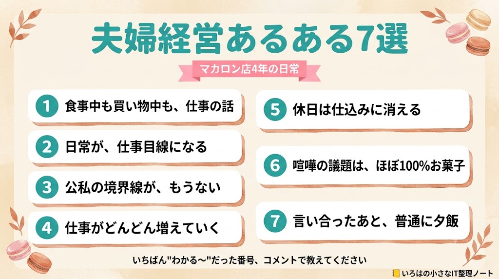 夫婦経営あるある7選まとめ｜①食事中も仕事の話②日常が仕事目線になる③公私の境界線がない④仕事が増える⑤休日は仕込みに消える⑥喧嘩の議題はほぼ100%お菓子⑦言い合ったあと普通に夕飯