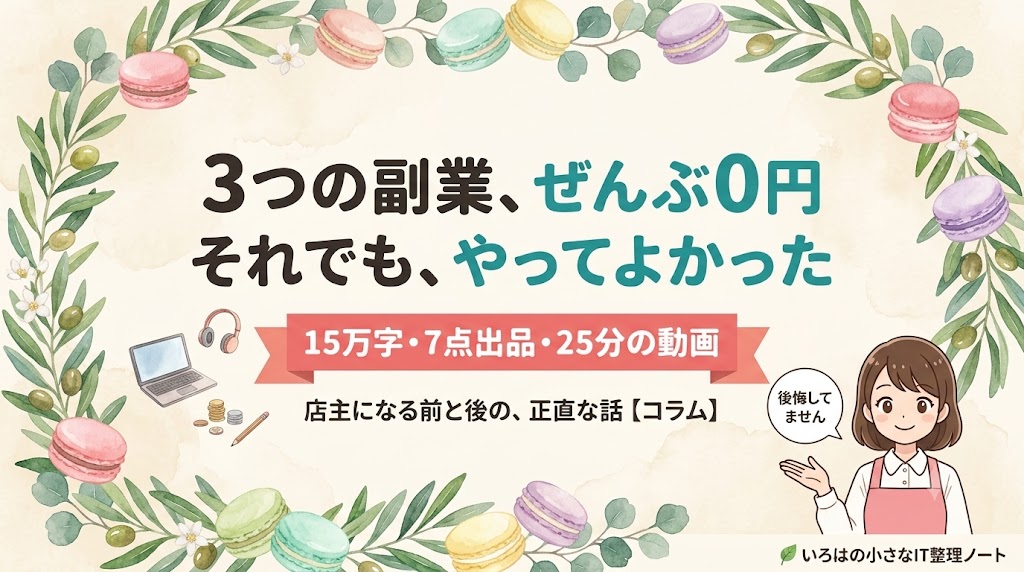 3つの副業に失敗した話のアイキャッチ。15万字・7点出品・25分の動画を作って受け取った金額は0円、それでもやってよかったと伝える表紙イラスト