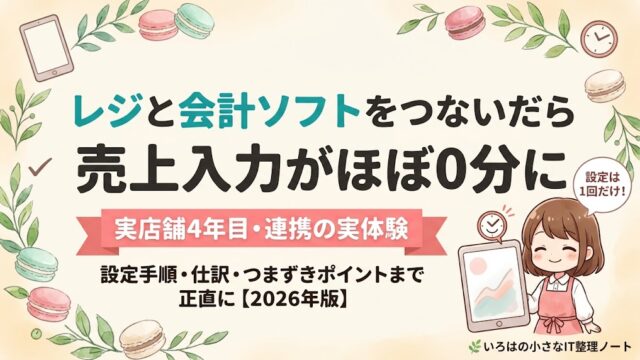 Airレジとマネーフォワードクラウド会計を連携すると売上入力がほぼ0分になることを表現した記事のアイキャッチ。実店舗4年目の店主が連携の実体験を紹介する表紙イラスト。