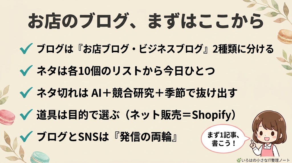 お店のブログのまとめチェックリスト。2種類に分ける・ネタは各10個から今日ひとつ・ネタ切れはAIと競合研究と季節・道具は目的で選ぶ・ブログとSNSは発信の両輪。