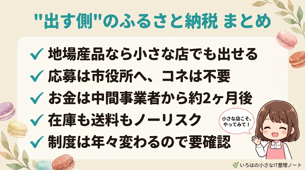 出す側から見たふるさと納税のまとめ。地場産品なら出せる・応募は市役所・入金約2ヶ月後・リスクは小さい・制度は要確認。