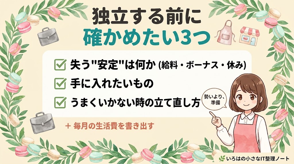 独立する前に確かめたい3つのチェックリスト。①失う「安定」は何か（給料・ボーナス・休み）②手に入れたいもの③うまくいかないときの立て直し方。＋毎月の生活費を書き出す。