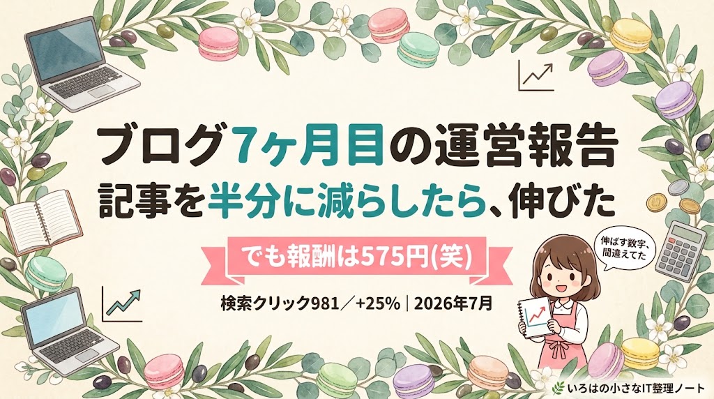 ブログ7ヶ月目の運営報告のアイキャッチ。記事を半分に減らしたら伸びた、でも報酬は575円。検索クリック981・+25%・2026年7月。