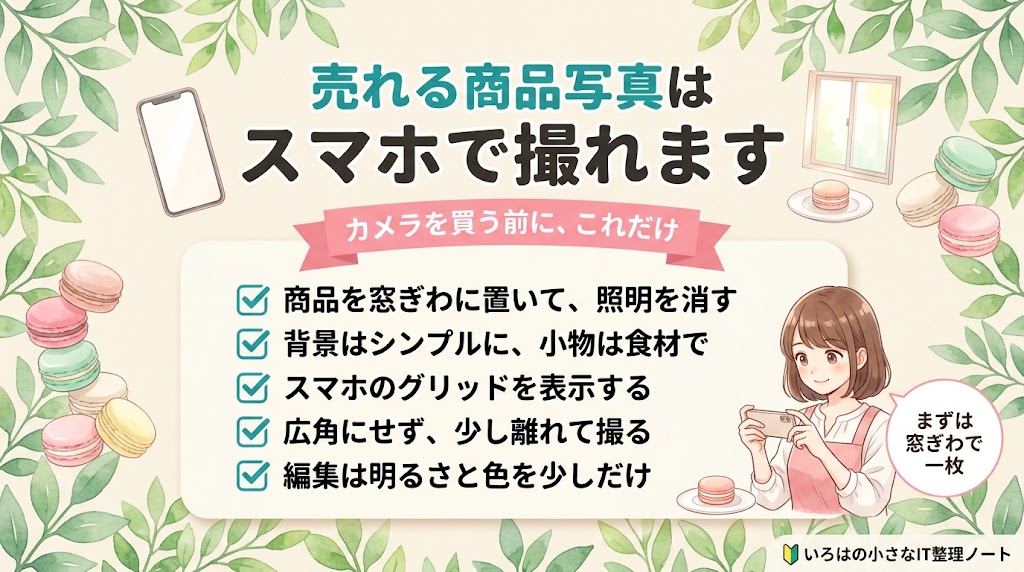 商品写真をスマホで撮るためのチェックリストの図解。商品を窓ぎわに置いて照明を消す、背景はシンプルに小物は食材で、スマホのグリッドを表示する、広角にせず少し離れて撮る、編集は明るさと色を少しだけ、の5項目。