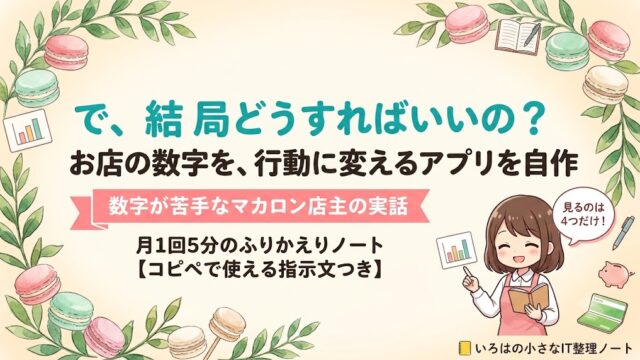 会計ソフトの数字を見ても「で、結局どうすればいいの？」状態だったマカロン店主が、お店の数字を行動に変える月１回５分のふりかえりアプリを自作した話のアイキャッチ。コピペで使えるAIへの指示文つき。