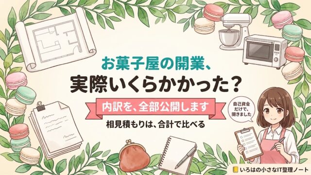 お菓子屋の開業、実際いくらかかった？内訳を全部公開。間取り図と見積書の束、厨房機器のイラストに『内訳を、全部公開します』の帯
