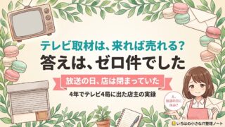 テレビ取材は来れば売れるのかを、4年でテレビ4局に出たマカロン店主が通販と店頭の実数で書いた記事のアイキャッチ。つけっぱなしのテレビと半分下りたシャッターのイラストに「放送の日、店は閉まっていた」の帯。