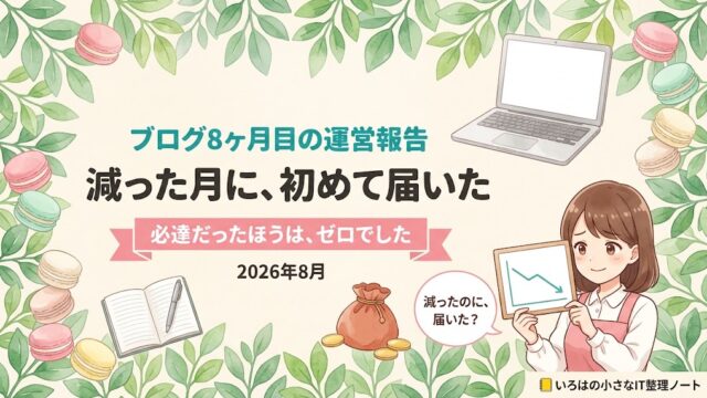 ブログ8ヶ月目の運営報告のアイキャッチ。「ブログ8ヶ月目の運営報告／減った月に、初めて届いた」の見出しと、「必達だったほうは、ゼロでした」のリボン帯。水彩の葉とパステルマカロンに囲まれ、下向きの折れ線グラフのボードを持った店主のイラストが描かれている。2026年8月。