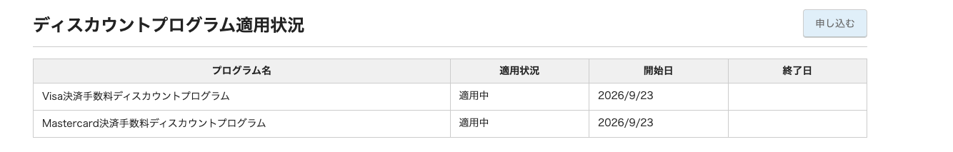 Airペイ管理画面の契約情報。ディスカウントプログラム適用状況でVisaとMastercardが適用中、開始日は2026年9月23日