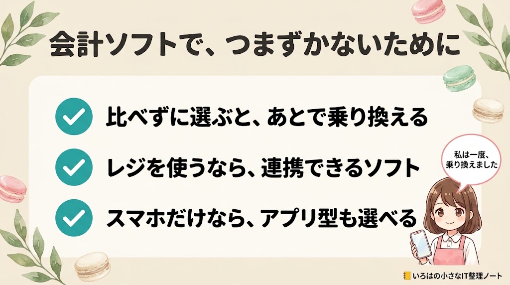 開業前の会計ソフト選びの要点。比べずに選ぶとあとで乗り換える、レジを使うなら連携できるソフト、スマホだけならアプリ型も選べる。