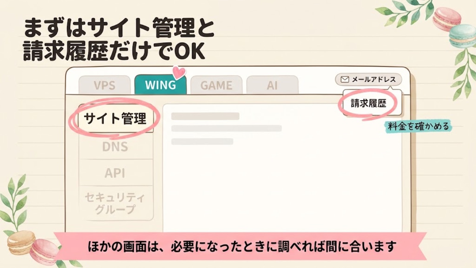 まずはサイト管理と請求履歴だけでOK。ConoHaの管理画面は「WING」タブの「サイト管理」と、右上のメールアドレスから開く「請求履歴」（料金を確かめる）を見れば十分。DNS・API・セキュリティグループなど、ほかの画面は、必要になったときに調べれば間に合います。