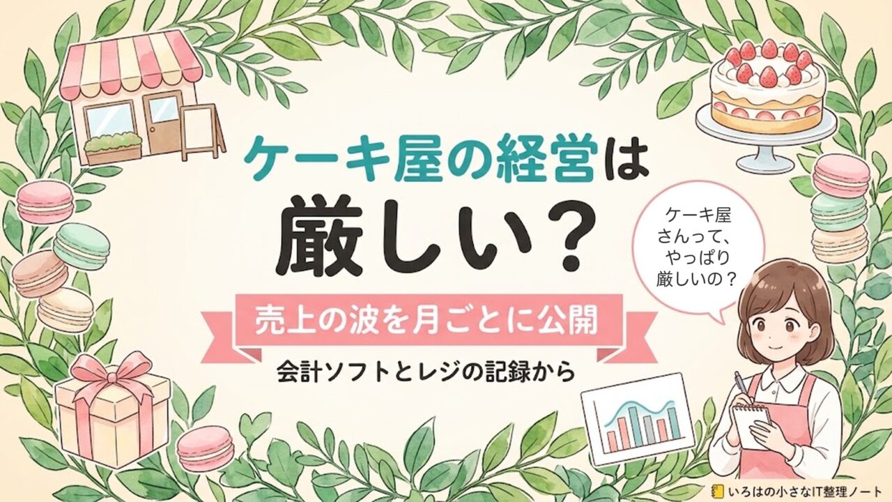 ケーキ屋の経営は厳しいのかを、洋菓子の個人店が会計ソフトとレジの記録から、売上の波を月ごとに公開した記事のアイキャッチ。ケーキ屋の店先・ホールケーキ・ギフト箱・上下する棒グラフのイラストに「売上の波を月ごとに公開」の帯。
