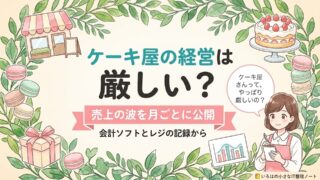 ケーキ屋の経営は厳しいのかを、洋菓子の個人店が会計ソフトとレジの記録から、売上の波を月ごとに公開した記事のアイキャッチ。ケーキ屋の店先・ホールケーキ・ギフト箱・上下する棒グラフのイラストに「売上の波を月ごとに公開」の帯。