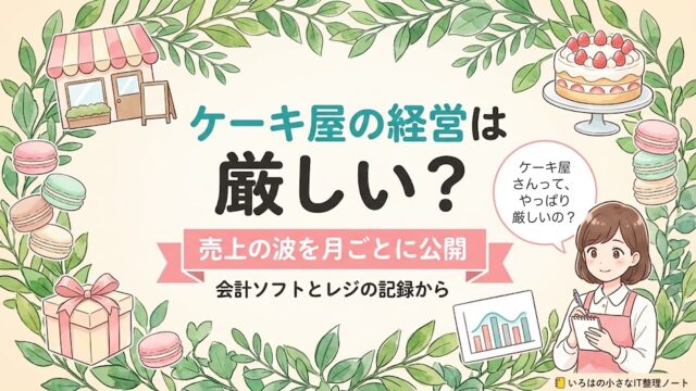 ケーキ屋の経営は厳しいのかを、洋菓子の個人店が会計ソフトとレジの記録から、売上の波を月ごとに公開した記事のアイキャッチ。ケーキ屋の店先・ホールケーキ・ギフト箱・上下する棒グラフのイラストに「売上の波を月ごとに公開」の帯。
