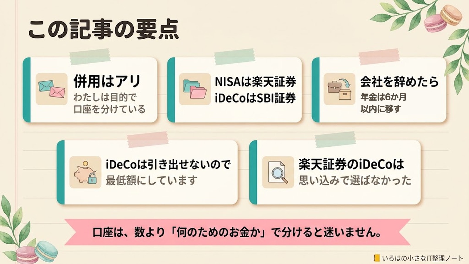 この記事の要点。併用はアリ（わたしは目的で口座を分けている）。NISAは楽天証券、iDeCoはSBI証券。会社を辞めたら、年金は6か月以内に移す。iDeCoは引き出せないので、最低額にしています。楽天証券のiDeCoは、思い込みで選ばなかった。口座は、数より「何のためのお金か」で分けると迷いません。