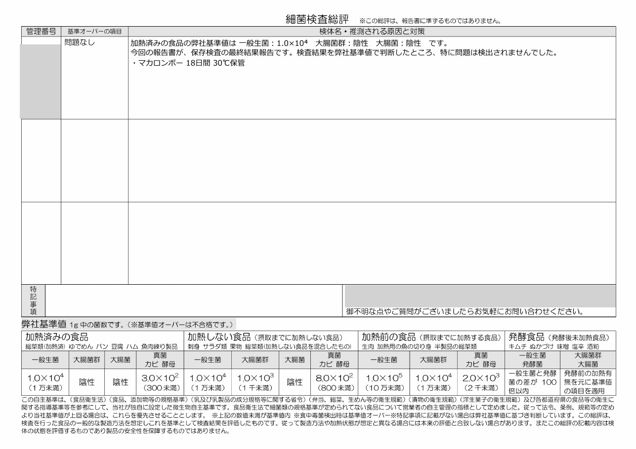 マカロンポー18日間・30℃保管の細菌検査総評。検査会社の基準（加熱済みの食品は一般生菌1.0×10⁴以下、大腸菌群・大腸菌は陰性）で判断し、問題なし。管理番号や担当者名は隠しています。